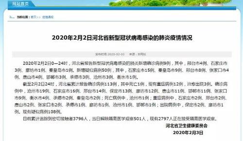 新闻爆料河北疫情最新